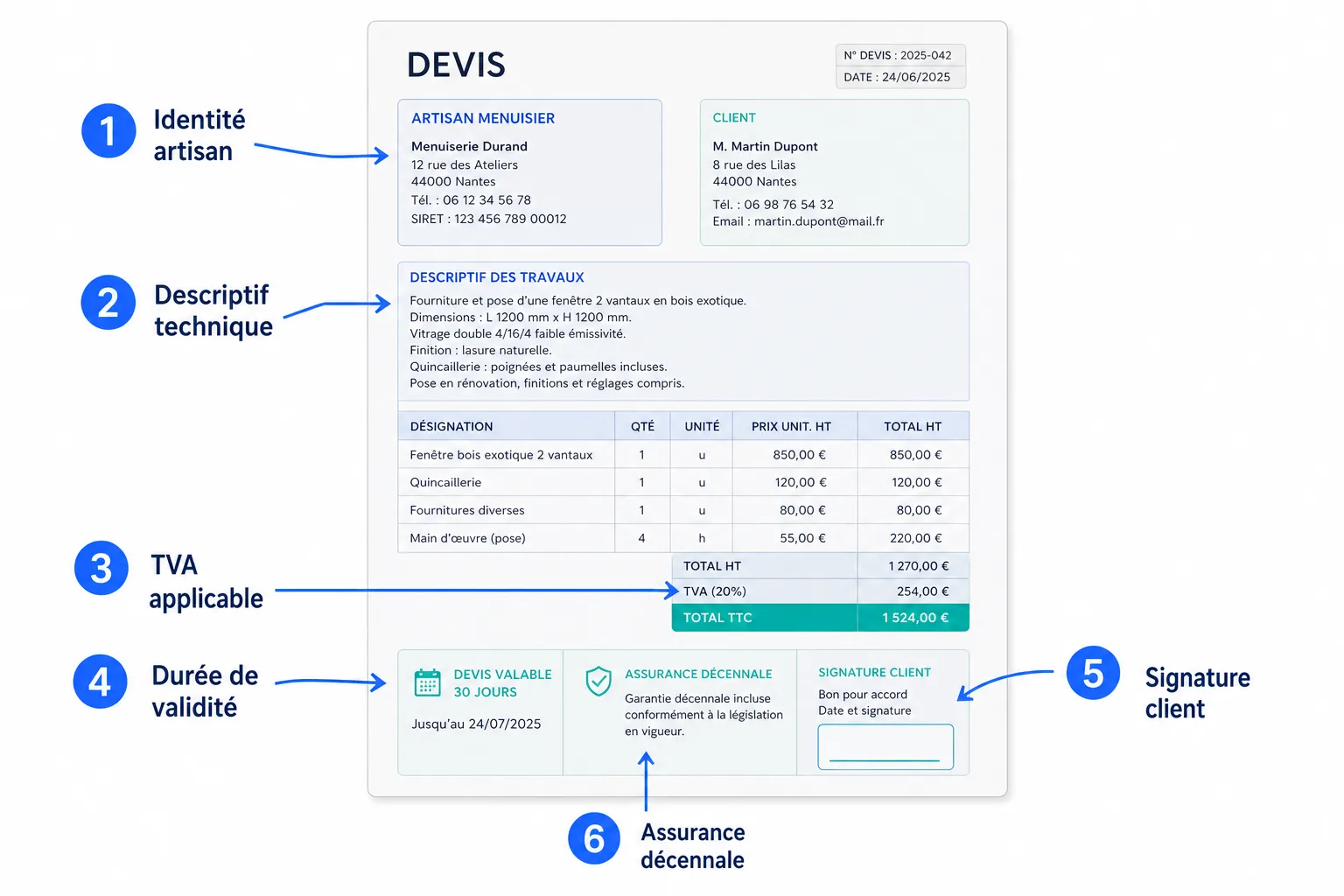 Exemple de devis menuiserie : ce qu'il doit contenir